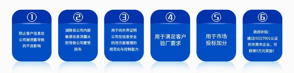 防止客戶信息在公司被泄露導(dǎo)致的不良影響;減降低公司內(nèi)部敏感信息泄露從而導(dǎo)致公司蒙受損失;用于向外界證明公司在信息安全防泄方面管理的規(guī)范化與控制能力;用于滿足客戶驗廠要求;用于市場投標(biāo)加分；政府補(bǔ)貼：通過ISO27001認(rèn)證的東莞市企業(yè)，可獲得5萬元獎勵！